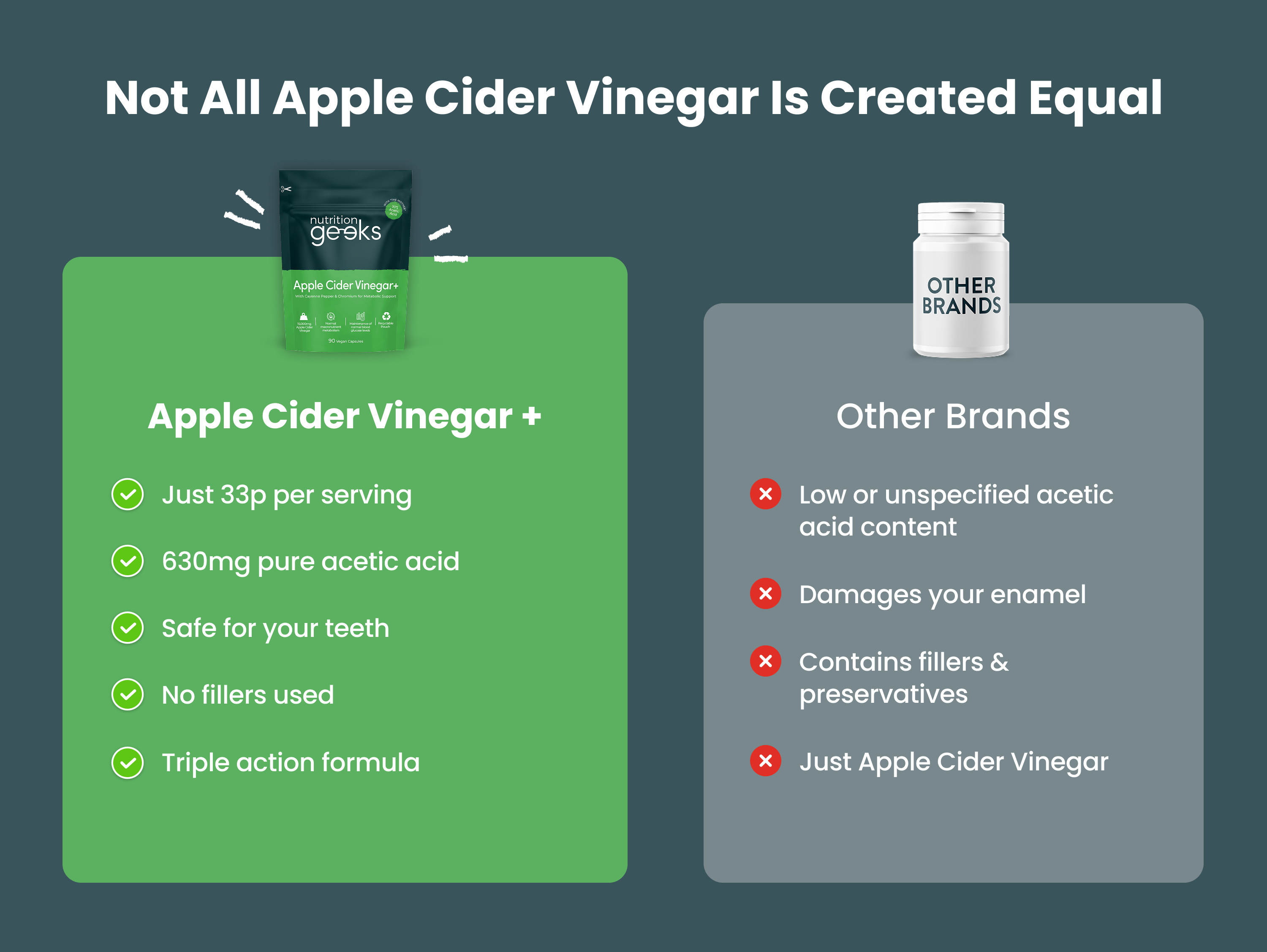 Apple Cider Vinegar+