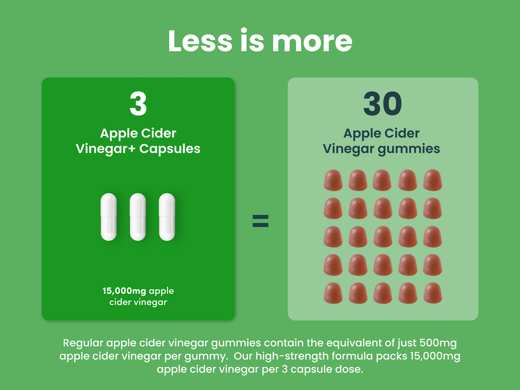 Apple Cider Vinegar+