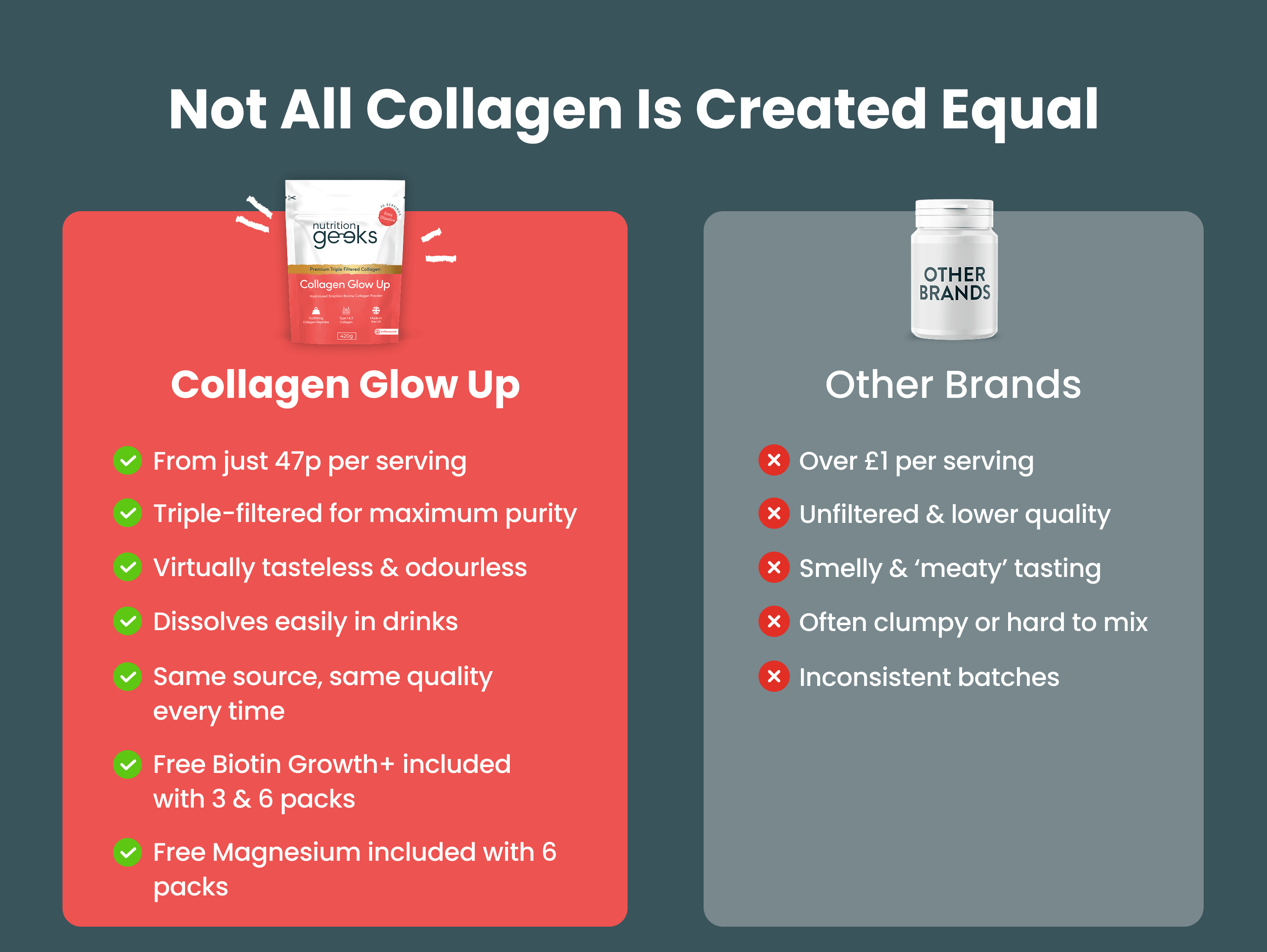 Collagen Glow Up Powder