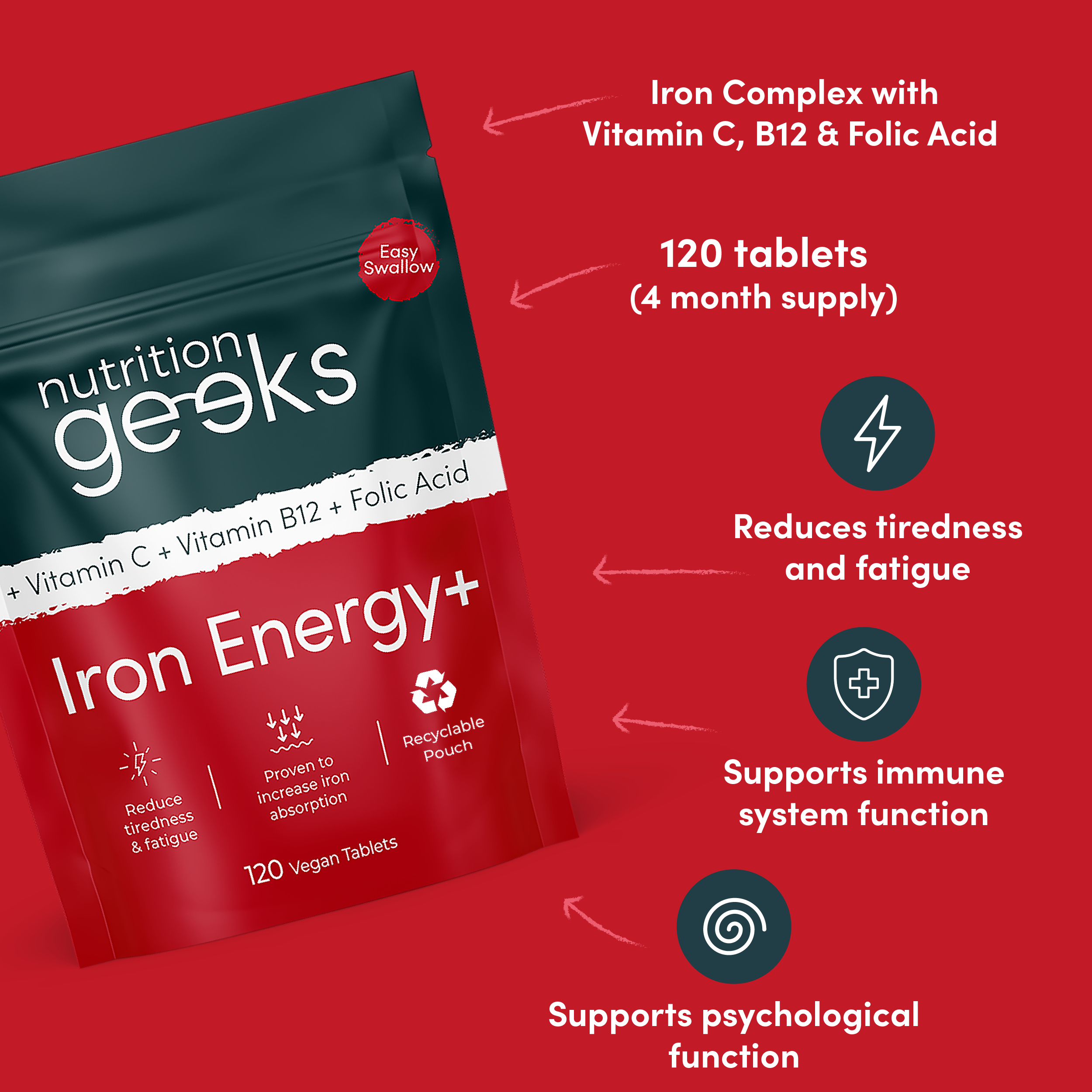 Iron Energy+