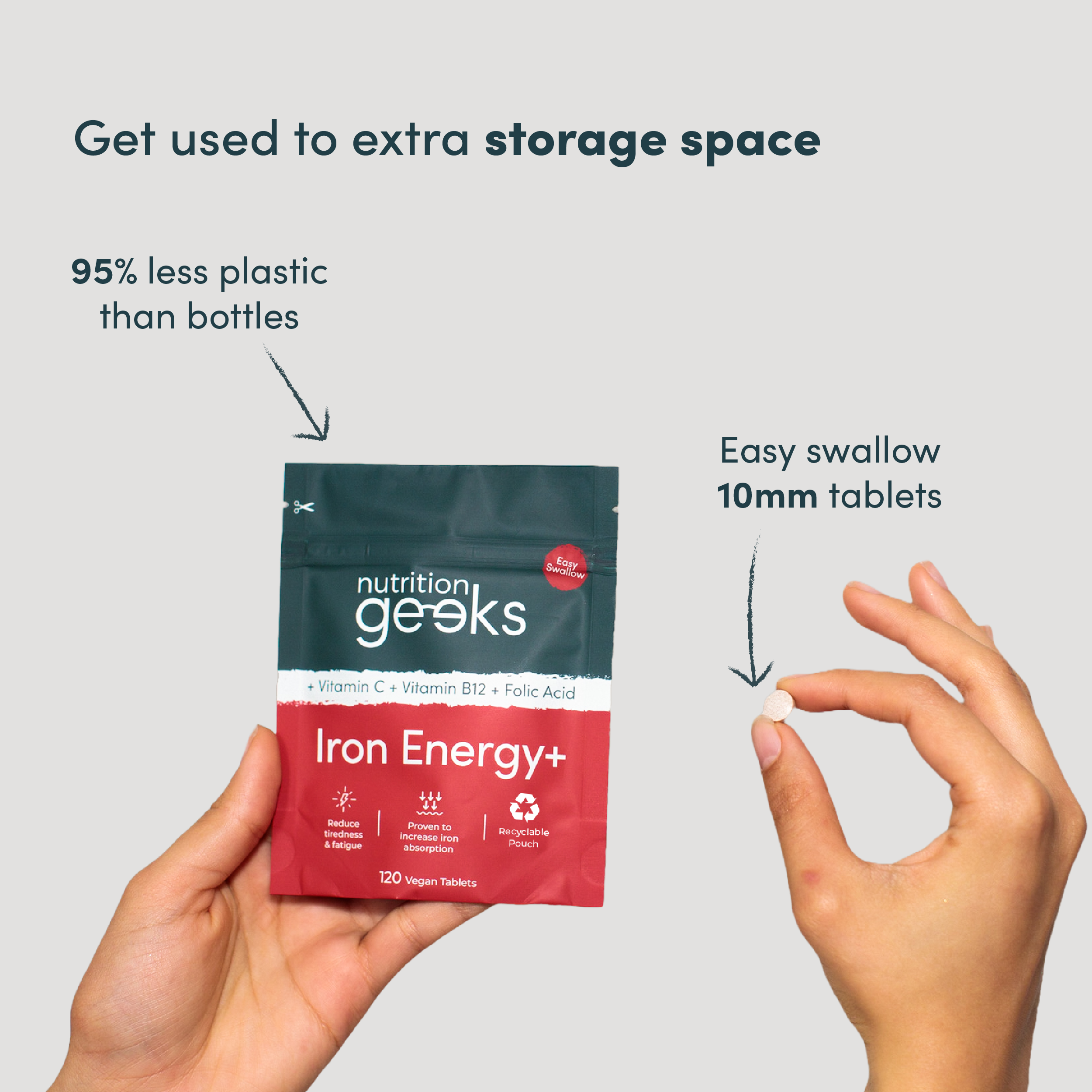Iron Energy+