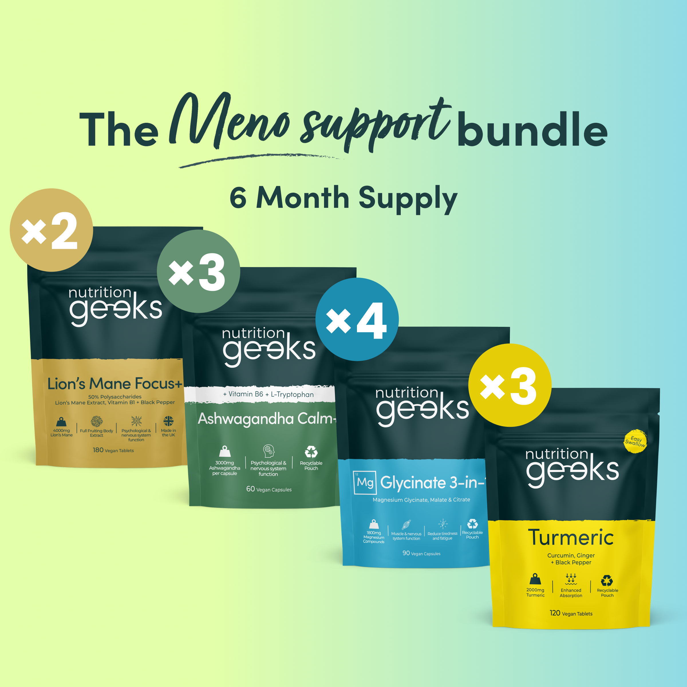 Meno Support Bundle