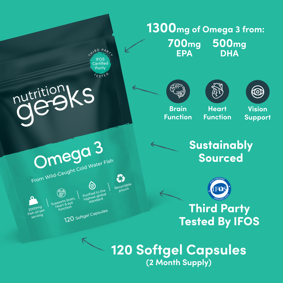 Omega 3