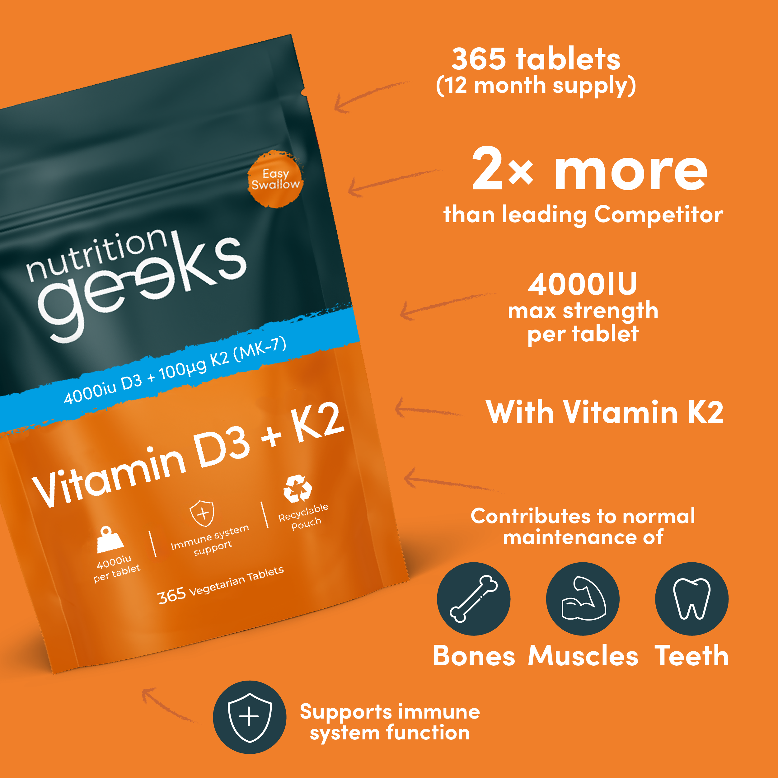 Vitamin D3 4000iu + K2